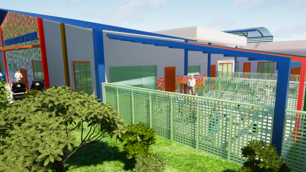 PPP da Educação Infantil – Estruturação de Concessão Pública para Unidades de Educação Infantil na Região da Foz do Rio Itajaí (SC)