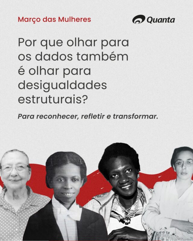 Março das Mulheres: Tempo de reconhecer conquistas e ampliar reflexões sobre os desafios que ainda persistem. 

Falar sobre mulheres é falar de luta, de trajetória e de mudança, mas também exige atenção aos desafios que ainda atravessam a realidade de muitas mulheres.

Os dados mais recentes sobre feminicídio no Brasil mostram que a desigualdade de gênero segue produzindo violências profundas, especialmente quando atravessada por raça, território e exclusão social. 

Trazemos essa reflexão como forma de alertar, mas também de preparar caminhos mais justos, seguros e equitativos.

Hoje, na Quanta, esse momento também foi marcado por ações internas de conscientização, com palestras, conversa e materiais informativos voltados à reflexão sobre equidade, respeito e inclusão. 

Entendemos que fortalecer esse debate dentro das instituições também faz parte da construção de ambientes de trabalho mais seguros e respeitosos.

Seguimos em movimento, com o compromisso de transformar essas reflexões em práticas contínuas. 

Acompanhe a Quanta para conhecer as ações que estamos implementando em favor da equidade e da inclusão como compromissos permanentes da nossa atuação.

Leia o texto completo no blog. Link na bio e nos stories.

#MarçoDasMulheres #EquidadeDeGênero #DiversidadeEInclusão #Interseccionalidade #Inclusão #Equidade #CulturaOrganizacional #QuantaConsultoria #8M