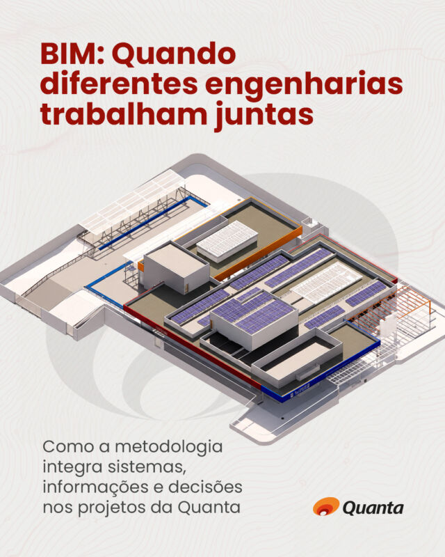 Um empreendimento reúne diferentes sistemas ocupando o mesmo espaço e tomando decisões que se relacionam. Estrutura, arquitetura, climatização, hidráulica, Engenharia Elétrica, Energia, telecomunicações e automação precisam funcionar de forma coordenada. Na Quanta, o BIM — Building Information Modeling cria um ambiente digital compartilhado para integrar essas informações. Com a metodologia, as equipes conseguem identificar interferências antes da execução, analisar espaços para equipamentos, acompanhar rotas de instalações, conferir quantidades e compreender como uma mudança em uma área afeta as demais. Na Engenharia Elétrica e Energia, essa integração envolve desde o recebimento e a distribuição de energia até sistemas de proteção, geração solar, telecomunicações e automação. Um exemplo dessa aplicação é o Serviço de Atendimento de Reabilitação Especial de Maricá — SAREM, desenvolvido integralmente pela equipe interna da Quanta com BIM. A metodologia fortalece uma forma de trabalho baseada em integração, informação coordenada e decisões técnicas mais consistentes. Leia a matéria completa no site da Quanta. #QuantaConsultoria #BIM #BuildingInformationModeling #Metodologia #Engenharia