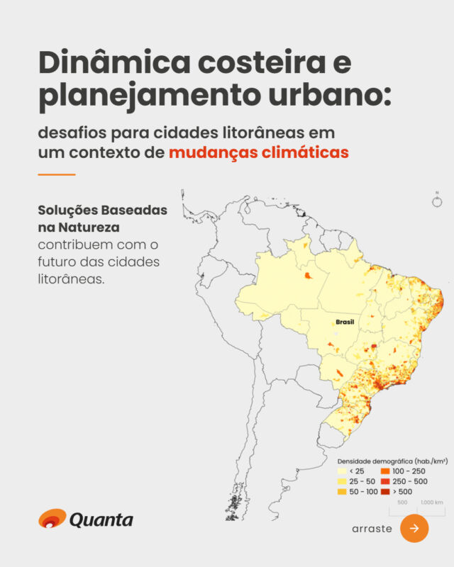 A costa está em constante transformação. Ondas, marés, correntes e transporte de sedimentos influenciam a configuração das praias, enquanto a ocupação urbana aproxima cidades, infraestrutura e atividades econômicas de um território naturalmente dinâmico. Com as mudanças climáticas, compreender esses processos ganha ainda mais importância para o planejamento das cidades litorâneas. Estudos da dinâmica costeira, monitoramento da linha de costa e análise territorial ajudam a identificar tendências e orientar decisões. As Soluções Baseadas na Natureza (SBN) podem integrar estratégias de conservação e recuperação de ecossistemas, como dunas e restingas, de acordo com as características de cada território. Deslize para conhecer alguns dos principais aspectos dessa relação e confira o artigo completo no site da Quanta.